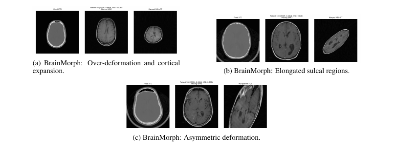 Qualitative comparison figure