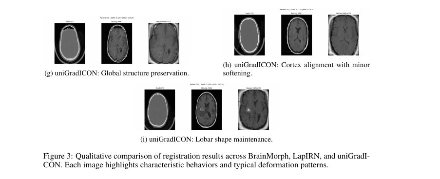 Qualitative comparison figure